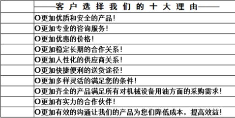 蕪湖潤滑油市場探秘 代理批發長城8號液力傳動油的價格與廠家采購指南