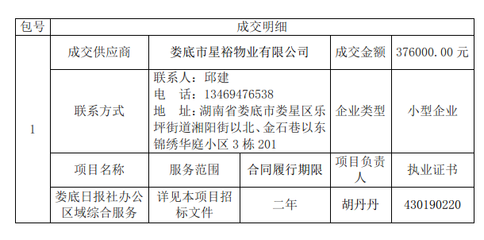 采購代理服務 優化供應鏈的關鍵角色