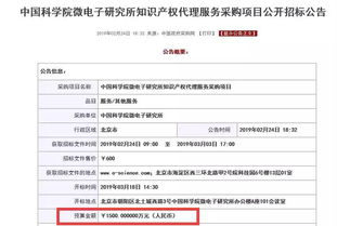 中科院1500萬招標知識產權代理費中標結果揭曉 